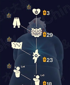 《Sky光遇》预言季全地图季节蜡烛位置