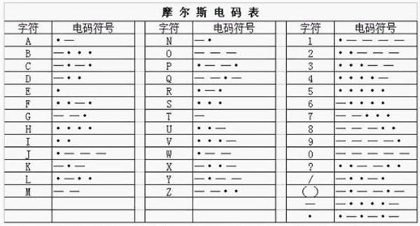 《Crimaster犯罪大师》入门篇战争答案分享