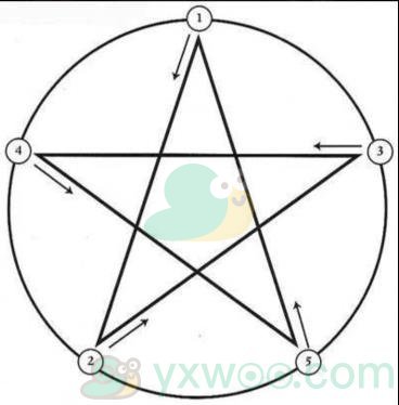 《Crimaster犯罪大师》囚笼答案分享