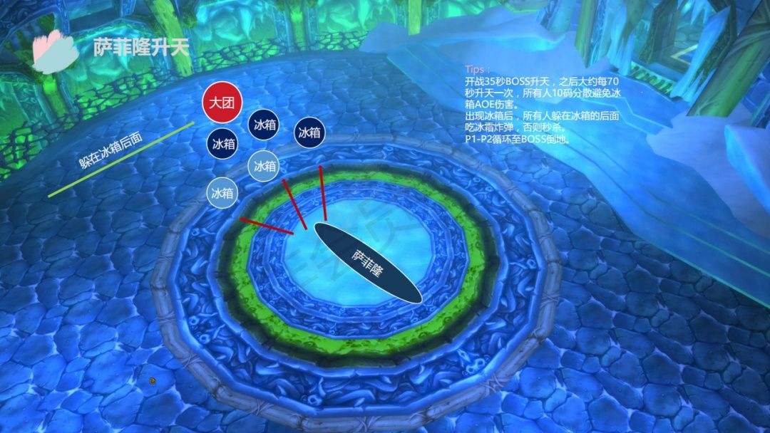 《魔兽世界怀旧服》NAXX副本萨菲隆打法攻略