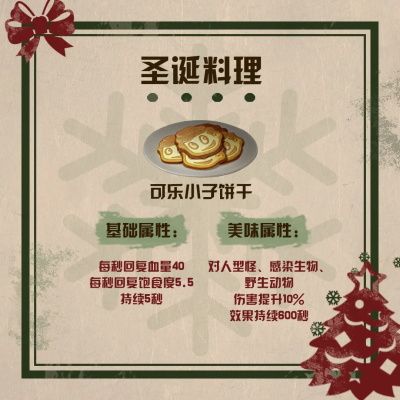 《明日之后》2020圣诞料理属性介绍