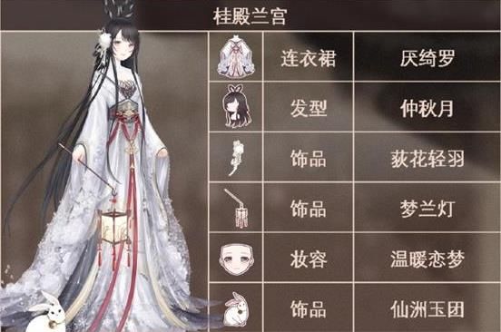 《奇迹暖暖》月下赏桂金桂浮香活动攻略