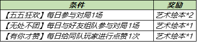 《王者荣耀》张良缤纷绘卷皮肤免费获得方法