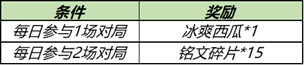 《王者荣耀》冰爽西瓜获得方法