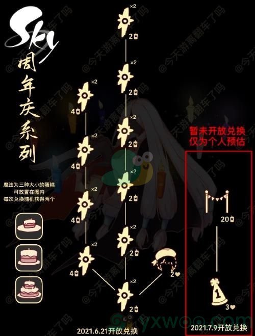 《sky光遇》周年庆先祖兑换表介绍