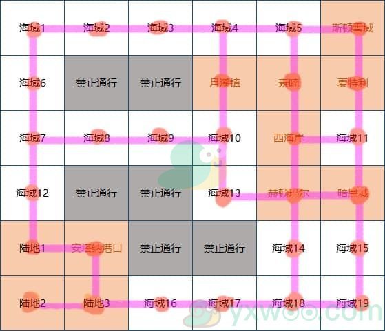《DNF》大飞空时代活动全地图要素介绍