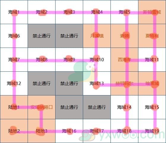 《DNF》大飞空时代活动全地图要素介绍