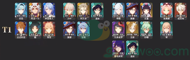 《原神》2.6版本角色强度排行榜最新