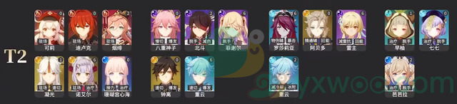 《原神》2.6版本角色强度排行榜最新