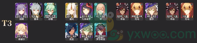 《原神》2.6版本角色强度排行榜最新