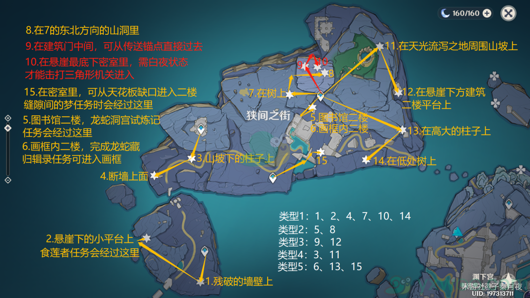 《原神》渊下宫狭间之街15个键纹收集攻略(1-15)