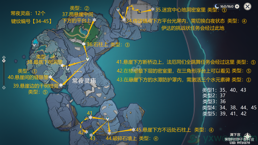 《原神》渊下宫常夜灵庙12个键纹收集攻略(34-45)