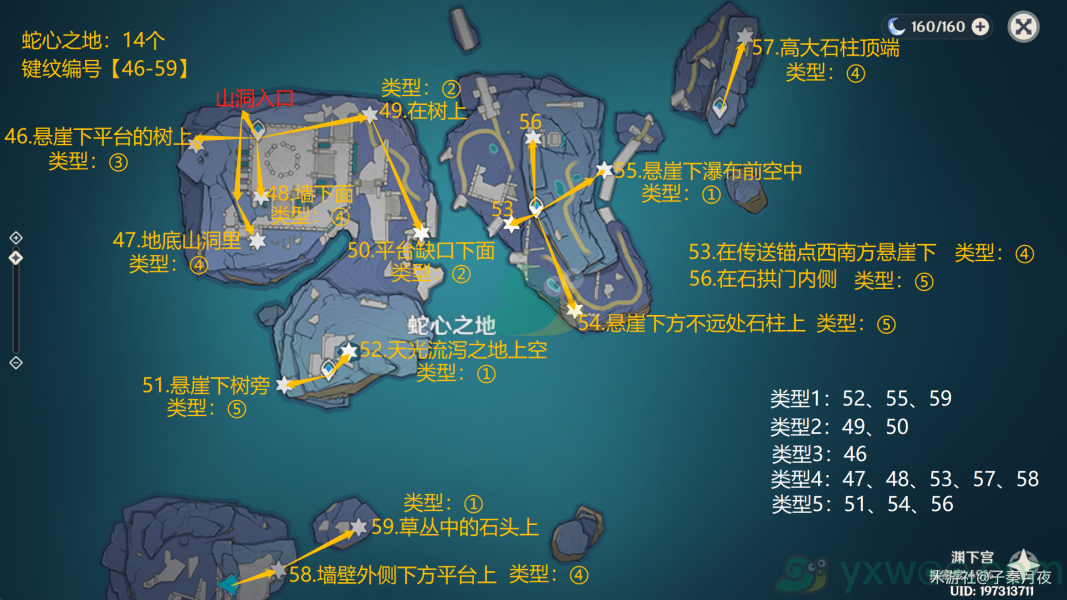 《原神》渊下宫蛇心之地14个键纹收集攻略(46-59)