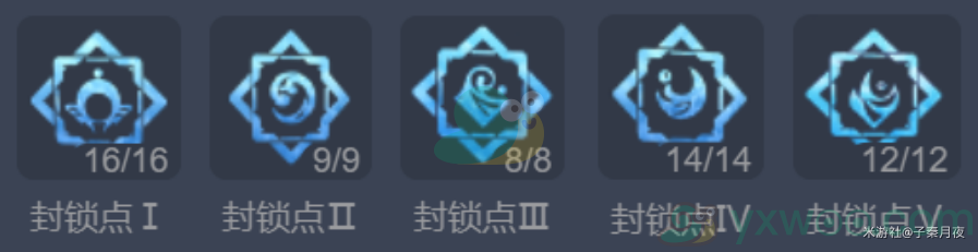 《原神》渊下宫键纹封锁点位置介绍(1-7)