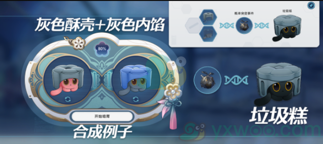 《崩坏：星穹铁道》1.6异宠拾遗稀有造物配方不知道？来看看需要什么材料吧