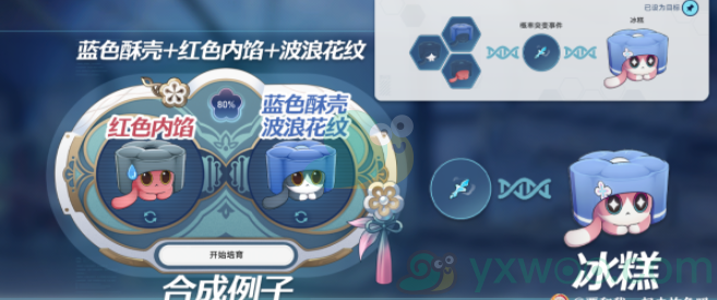 《崩坏：星穹铁道》1.6异宠拾遗稀有造物配方不知道？来看看需要什么材料吧