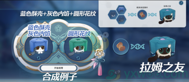 《崩坏：星穹铁道》1.6异宠拾遗稀有造物配方不知道？来看看需要什么材料吧