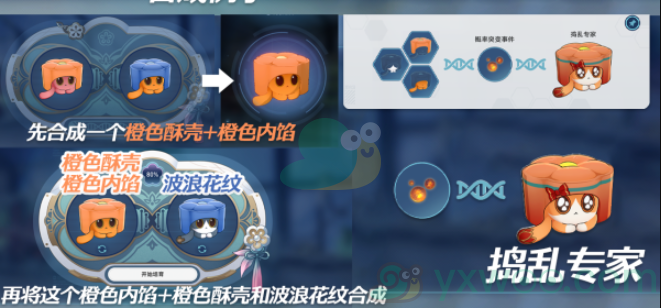 《崩坏：星穹铁道》1.6异宠拾遗稀有造物配方不知道？来看看需要什么材料吧