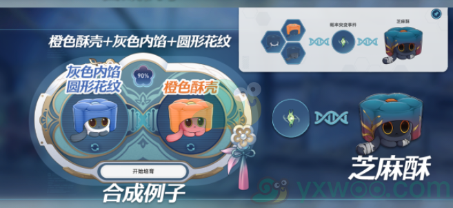 《崩坏：星穹铁道》1.6异宠拾遗稀有造物配方不知道？来看看需要什么材料吧