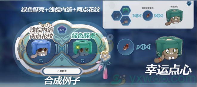《崩坏：星穹铁道》1.6异宠拾遗稀有造物配方不知道？来看看需要什么材料吧